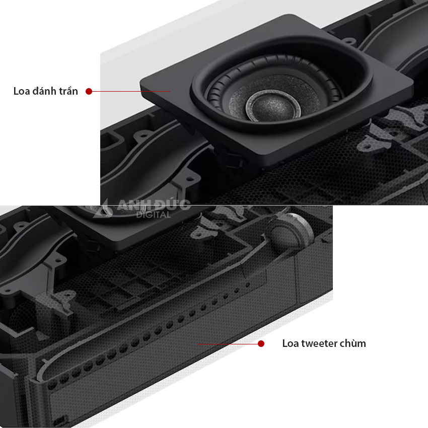 Hệ thống loa tinh vi