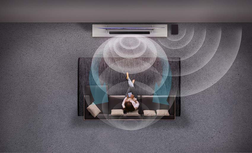 Sony Soundbar HT-CT290 3