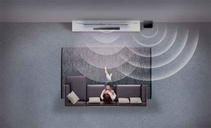 Sony Soundbar HT-CT390 2