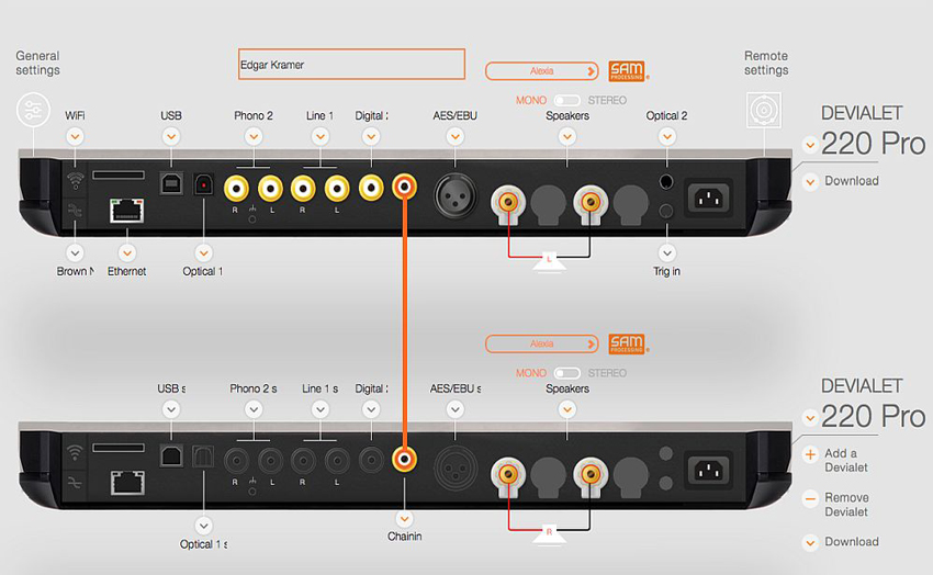 Devialet Expert 440 Pro 13