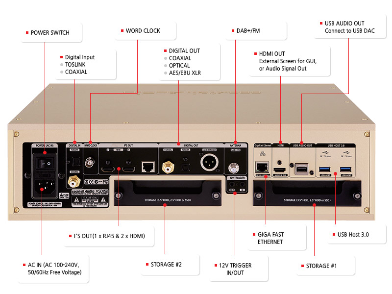 Cocktail Audio X50 Pro 14