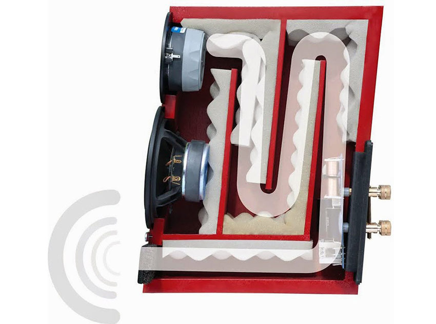 Cấu trúc ATL dạng Laminair
