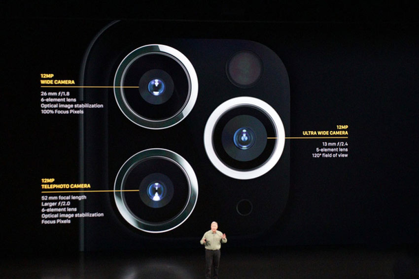 iPhone 11 Pro Max