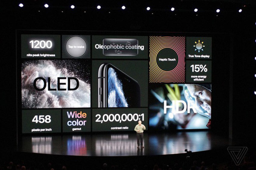 iPhone 11 Pro Max
