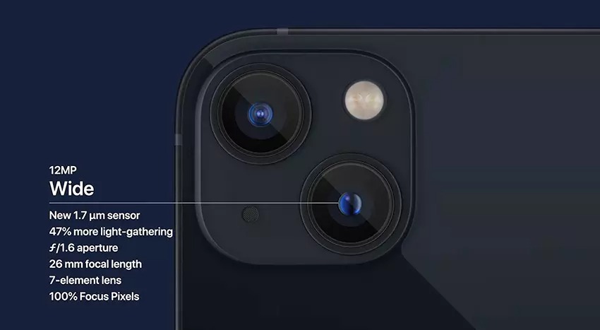 Camera cải tiến
