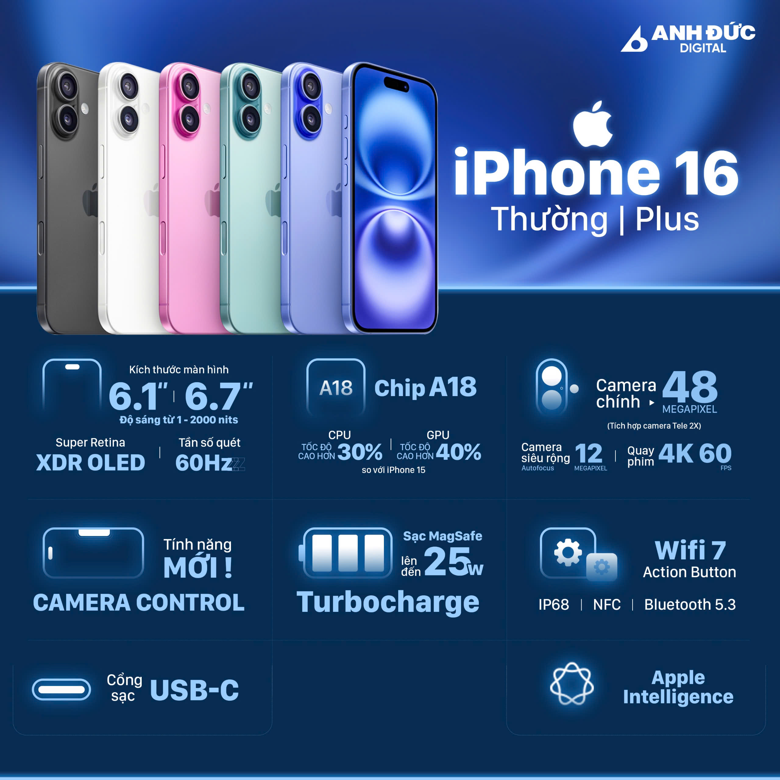 Cấu hình iphone 16.16 plus