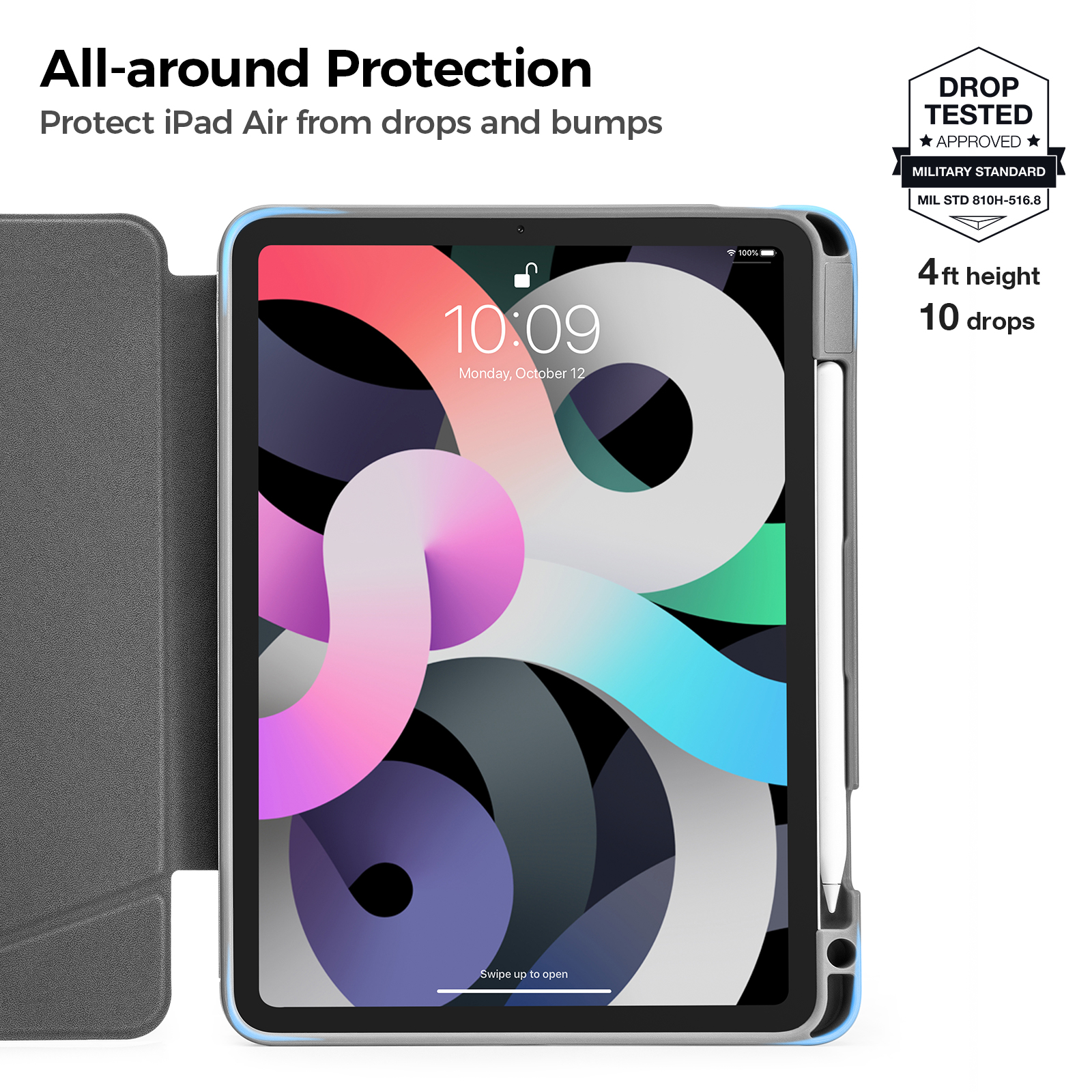 Bao da bảo vệ Tomtoc Inspire-B02 iPad Tri-Mode Case For 10.9 inch iPad Air 4TH 5TH 1 (3)