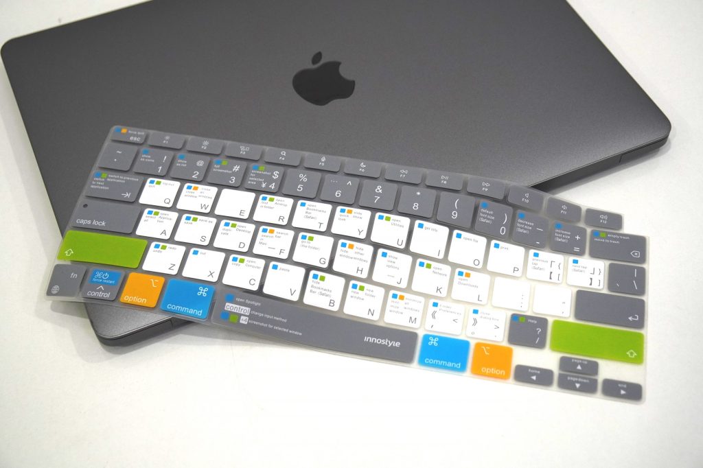 Phủ phím tắt Innostyle Keyguard Navigator Shortcut 05