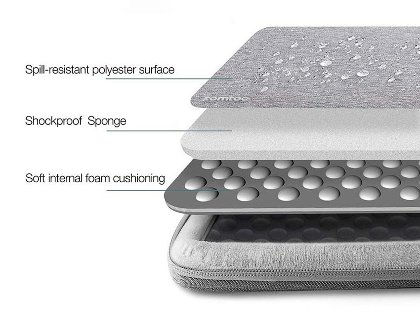 Túi Tomtoc Protective MB Pro 13 39
