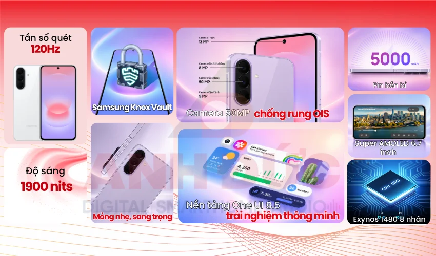 Samsung Galaxy A37 5G