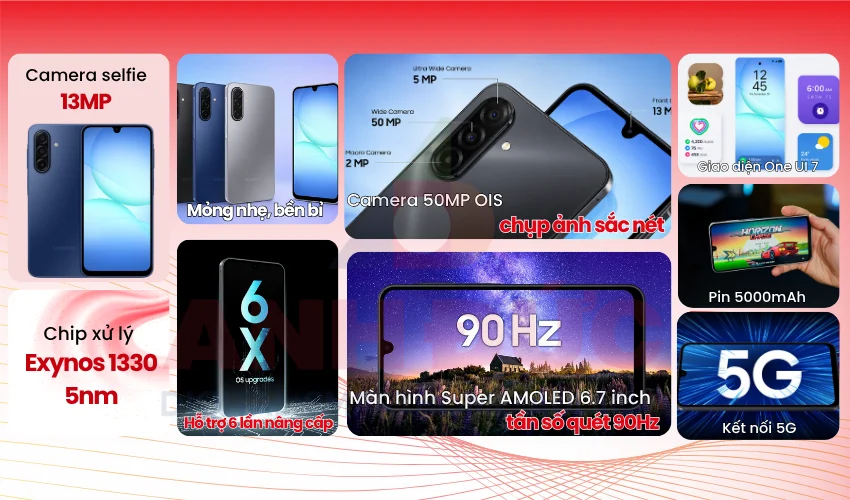 Samsung Galaxy A17 5G
