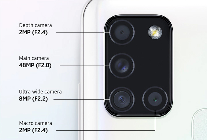 Hệ thống Camera 4 chấm