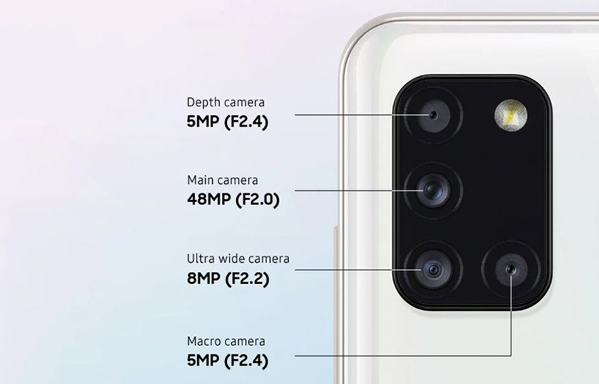 Sở hữu cụm Camera sau ấn tượng
