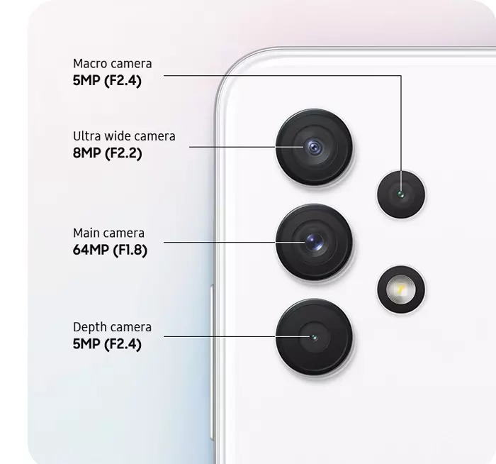 Ghi lại mọi chi tiết đáng giá với Camera tuyệt đỉnh