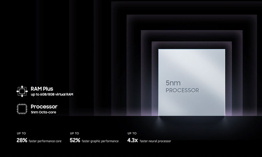 Samsung-Galaxy-A33-5G-11-1