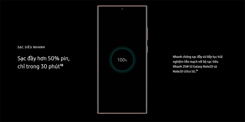 Nguồn điện cả ngày & Sạc nhanh