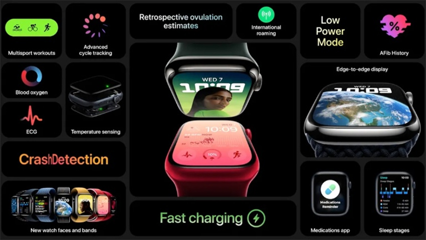 Apple Watch Series 8 6
