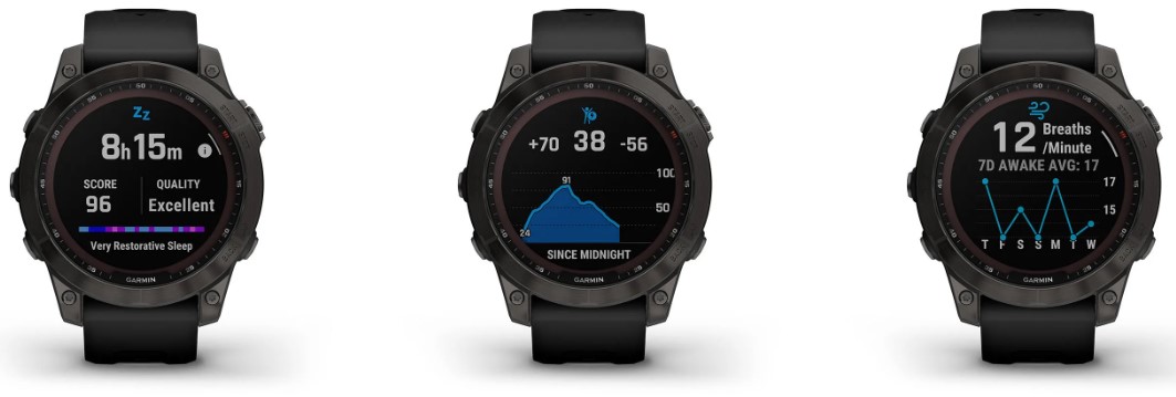 Thấu hiểu sức khỏe suốt 24/7