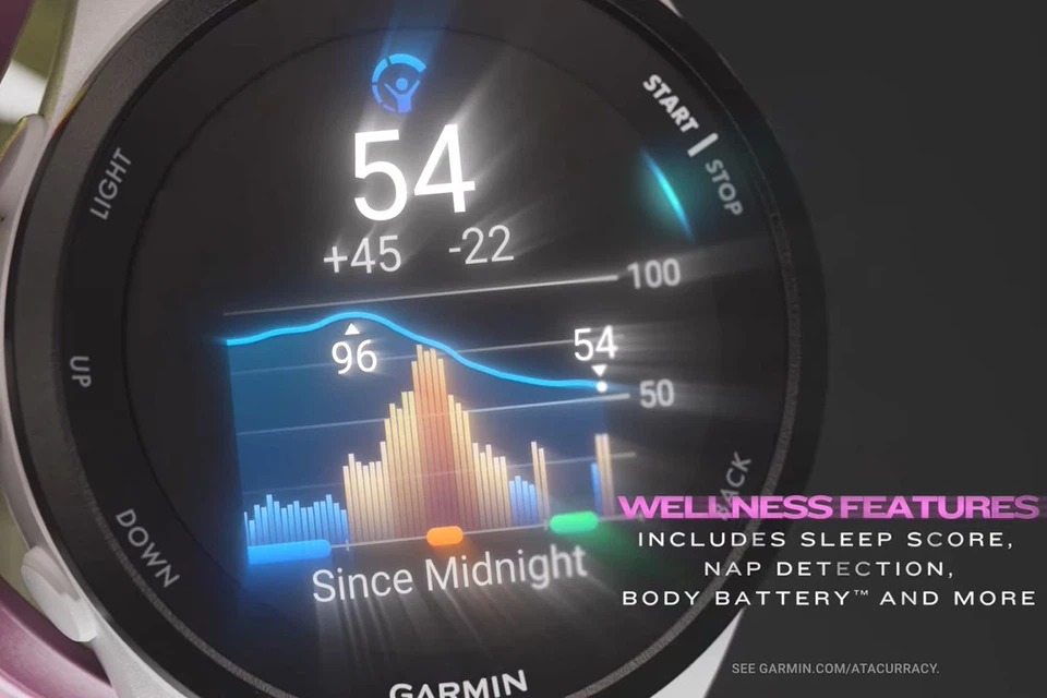 Đa dạng tính năng sức khỏe