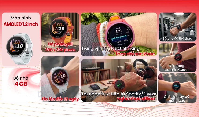 Garmin Forerunner 170 Music