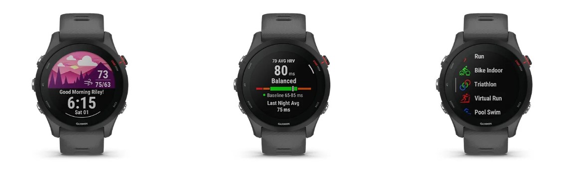 Theo dõi sức khỏe ngay trên cổ tay bạn