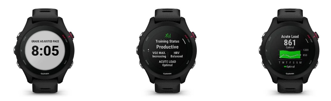 Theo dõi sức khỏe 24/7