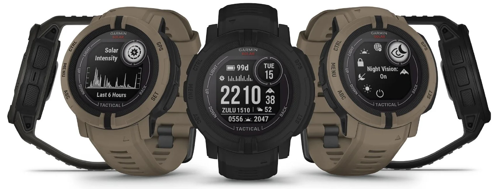 Độ bền tiêu chuẩn quân sự