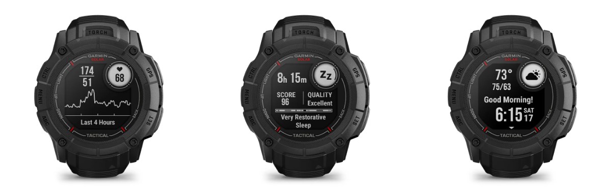 Theo dõi sức khỏe người dùng