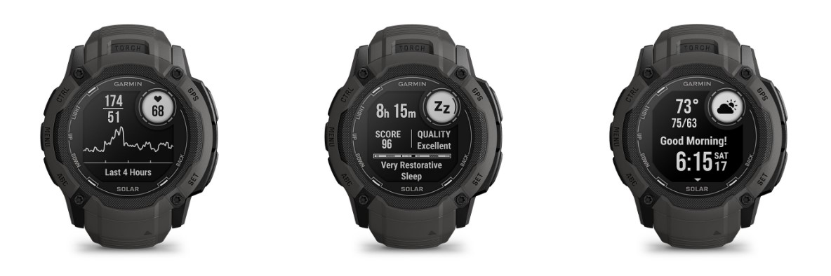 Thấu hiểu cơ thể người dùng