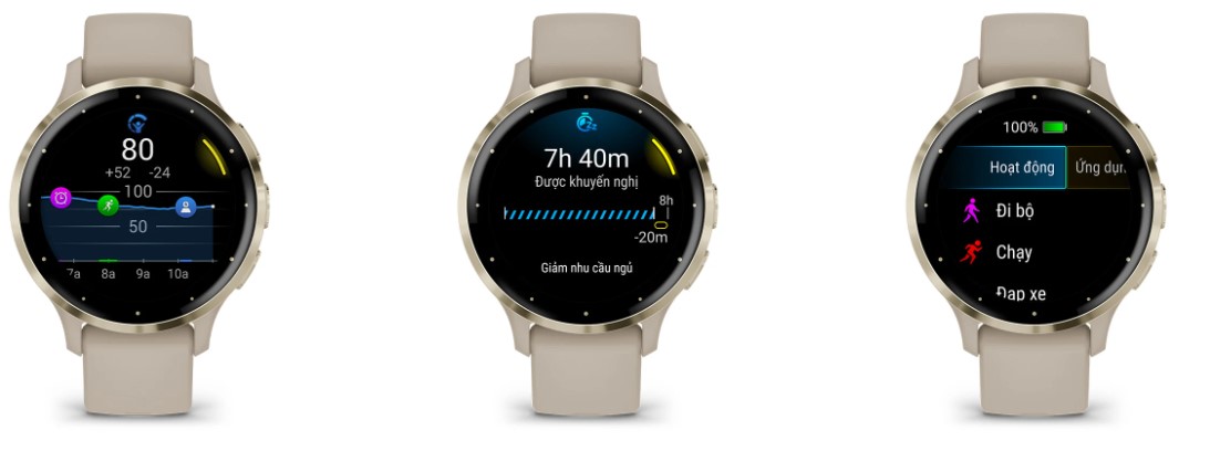 Thông tin chuyên sâu về sức khỏe thể chất và tinh thần 