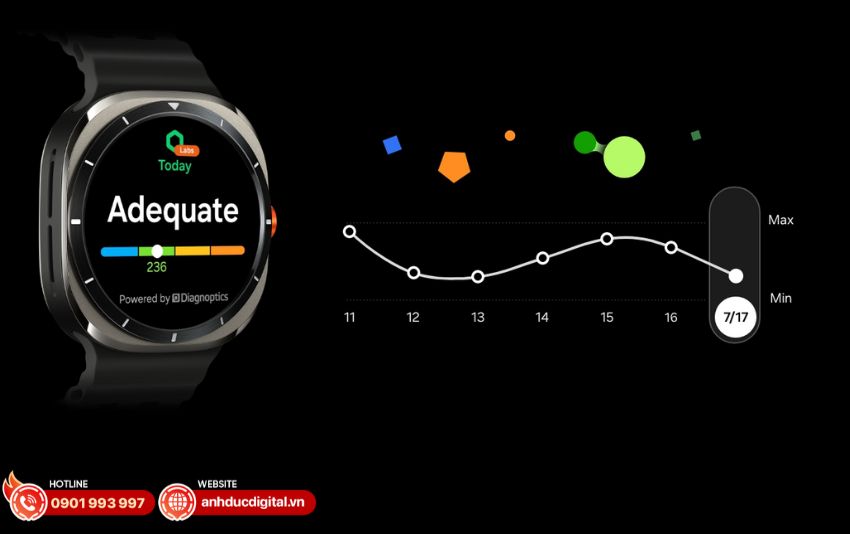 dong-ho-samsung-galaxy-watch-ultra-2025 (30)