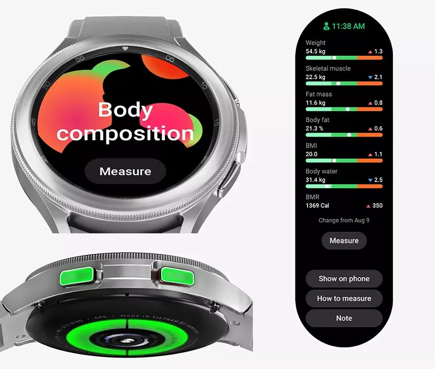 Trợ lý chăm sóc sức khoẻ hiện đại