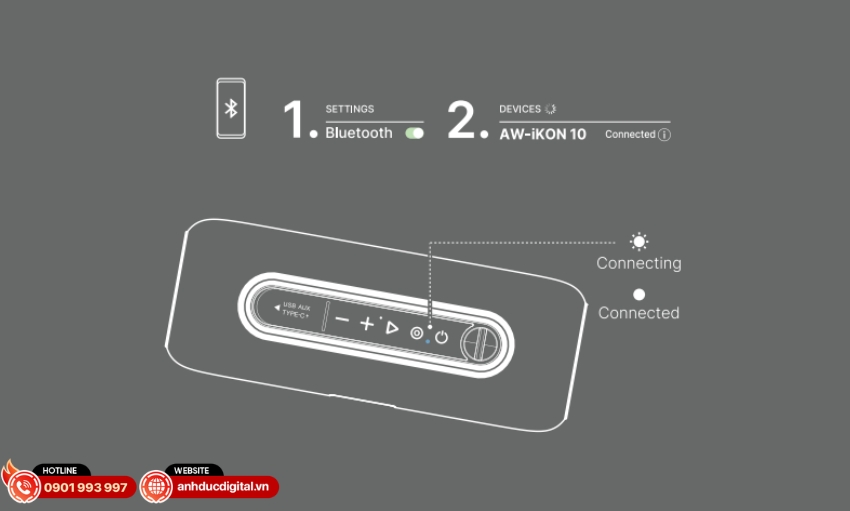 Alpha Works iKON 10 được trang bị chuẩn Bluetooth 5.3