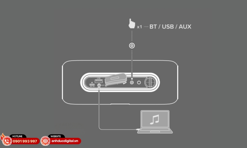 loa AW-iKON 10 còn được trang bị cổng AUX và USB