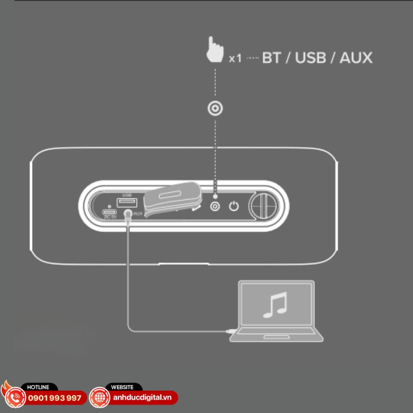 AW-iKON 20 hỗ trợ AUX và cổng USB