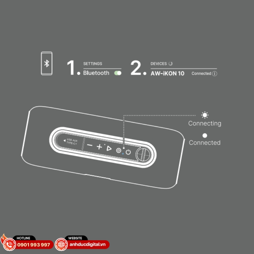 Alpha Works iKON 20 có công nghệ kết nối Bluetooth 5.3