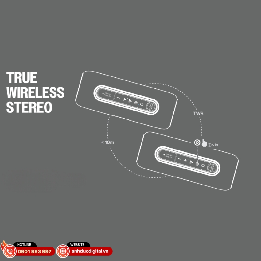 IKON 20 có khả năng ghép nối nhiều loa