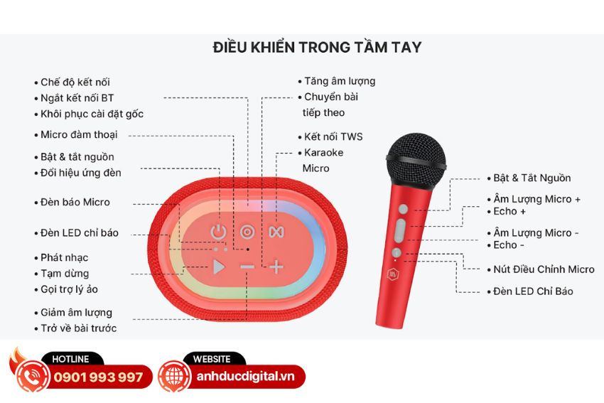 loa-bluetooth-alpha-works-sonik-plus (4)