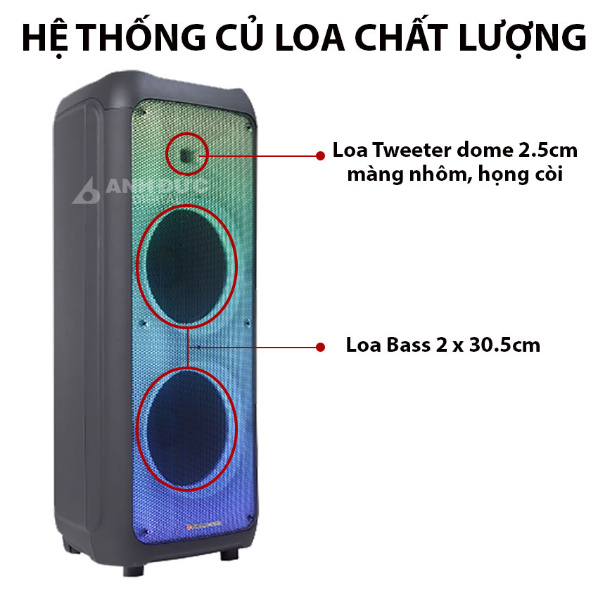 Boston-Partybox-BA-1202PB-03