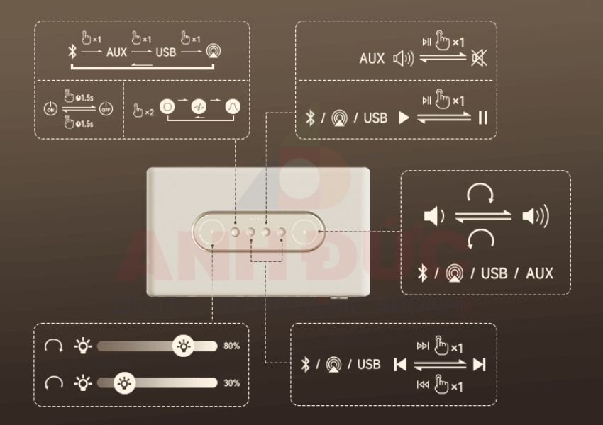 Loa không dây EDIFIER ES300 - 3
