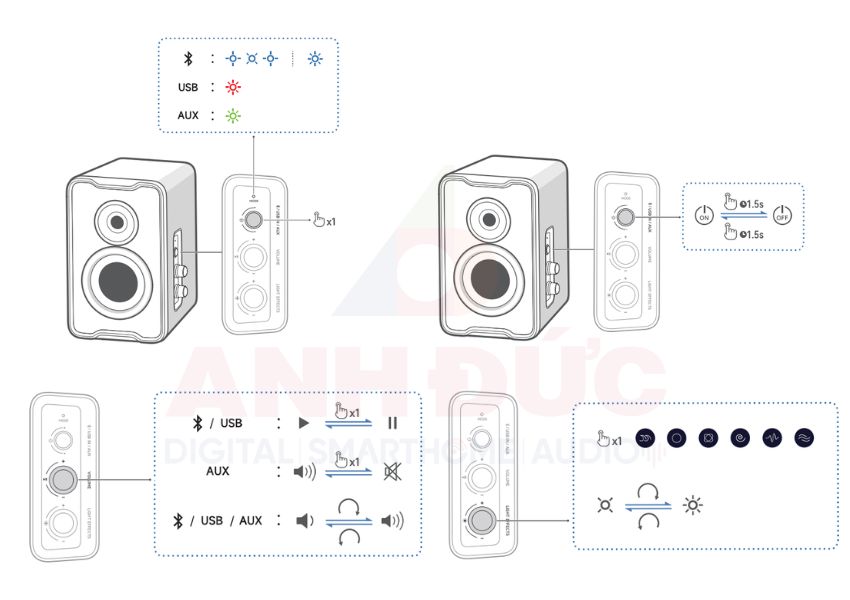 Loa bluetooth EDIFIER QR30 - 8
