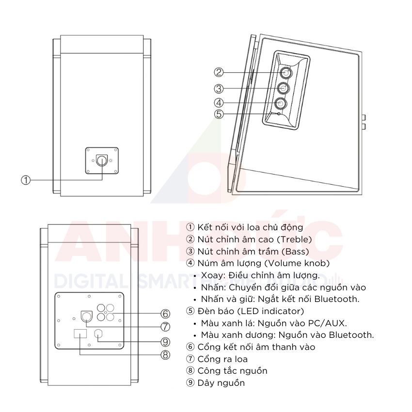Bộ loa Bluetooth EDIFIER R1700BTs - 1
