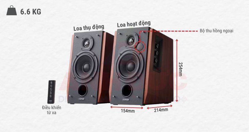 Bộ loa Bluetooth EDIFIER R1700BTs - 12