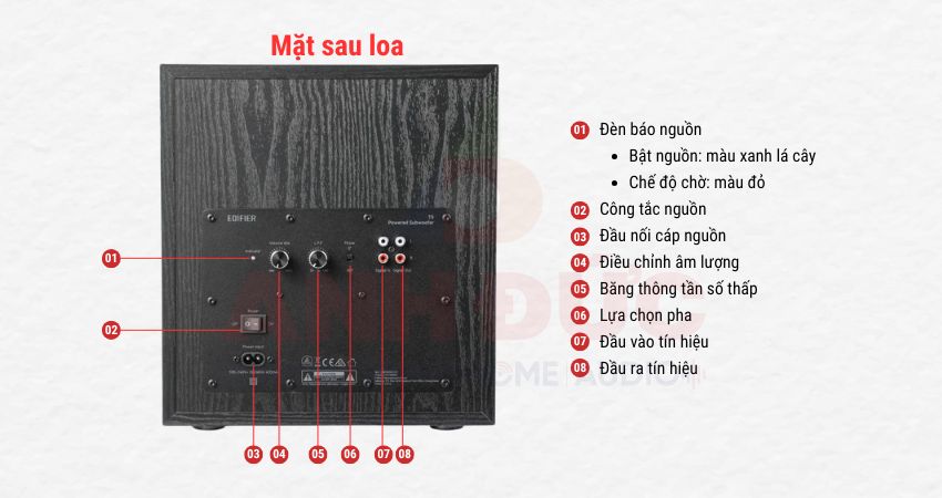 Loa Subwoofer EDIFIER T5 - 16