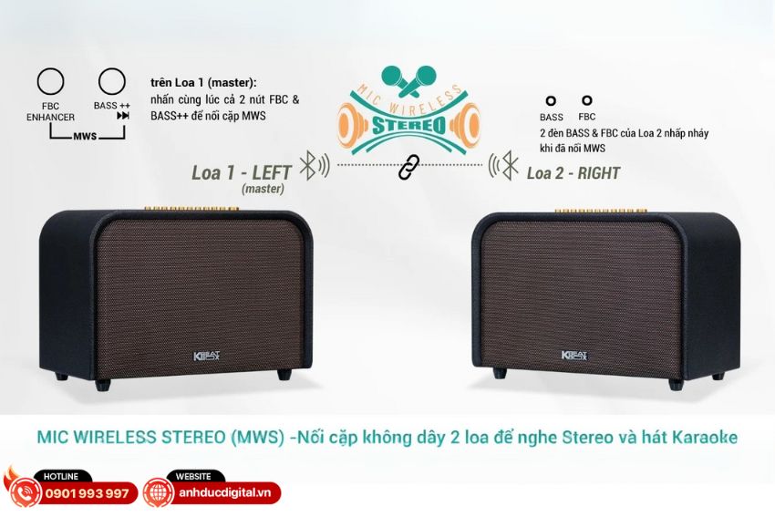 loa-acnos-acountic-3 (13)
