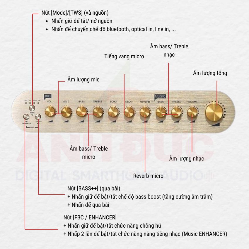 loa-acnos-acountic-3-chinh-hang (2)