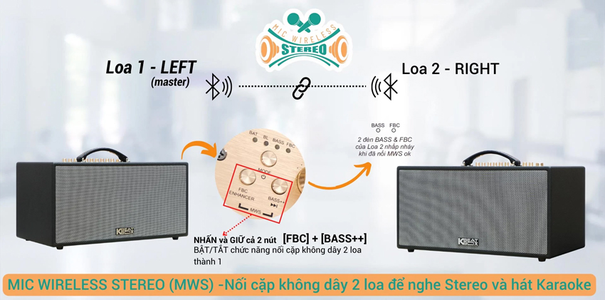 Kết nối 2 loa karaoke không dây