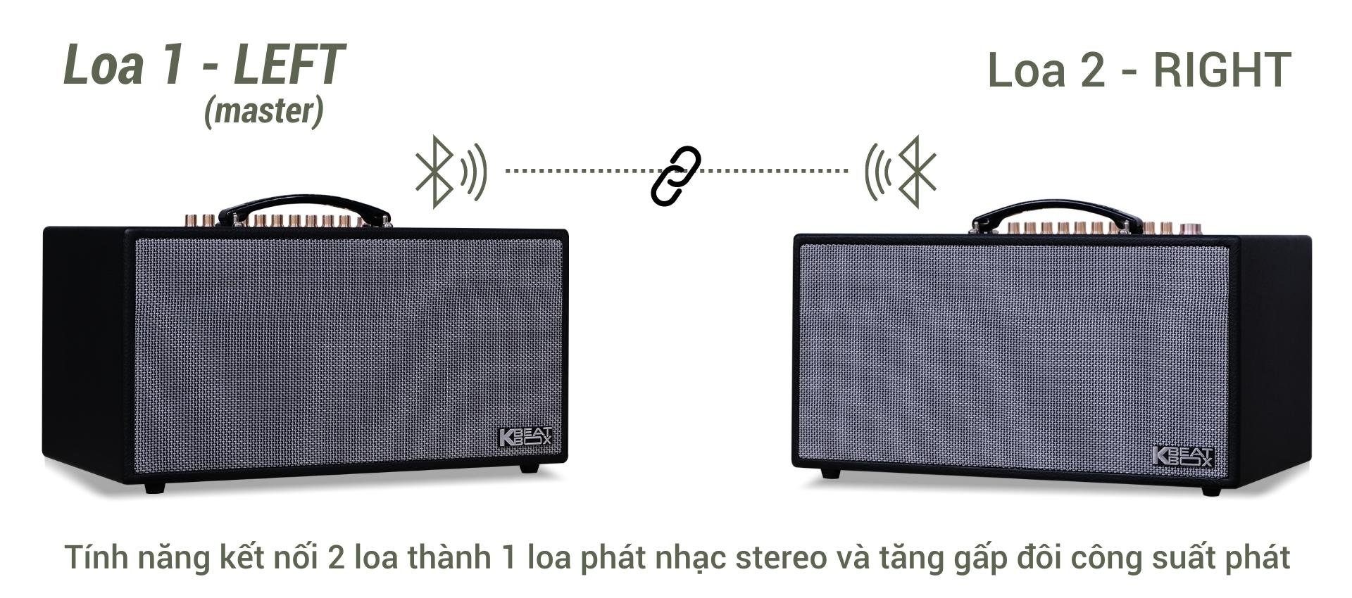 Tính năng ghép đôi 2 loa di động nghe Stereo