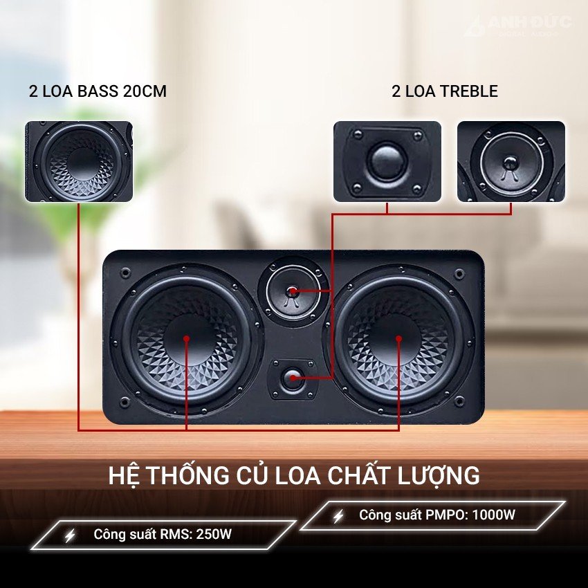 Hệ thống củ loa chất lượng