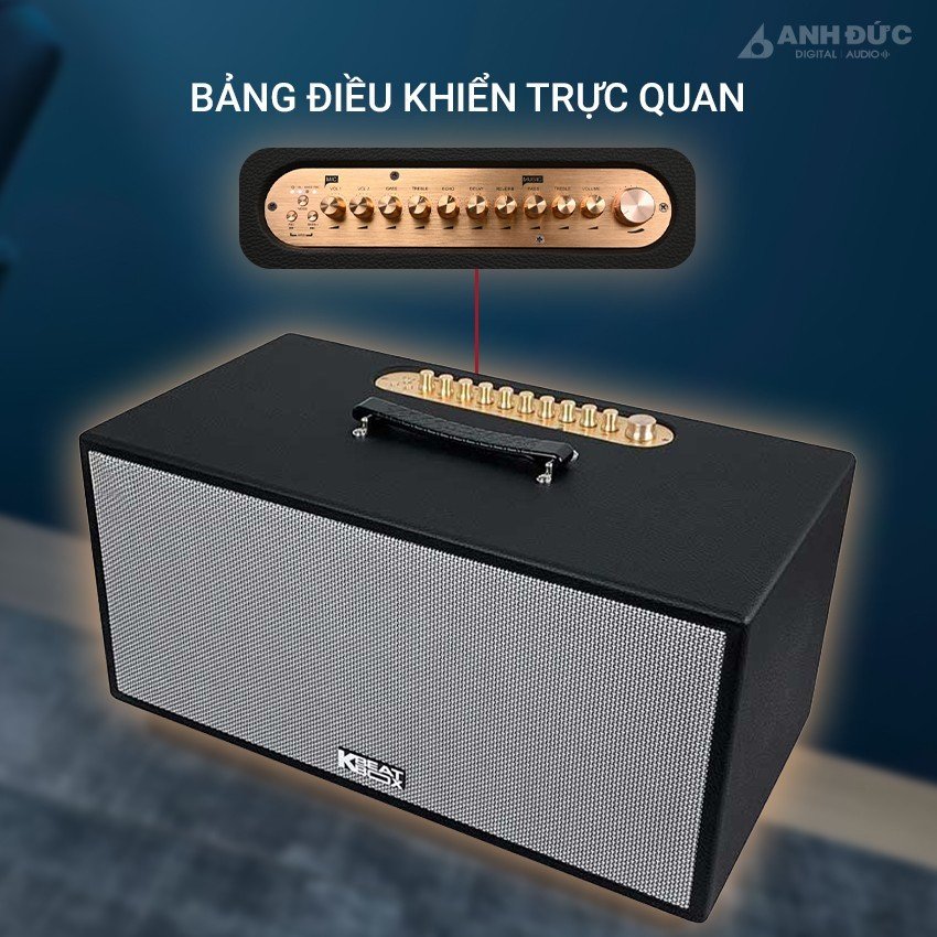 Bảng điều khiển trực quan